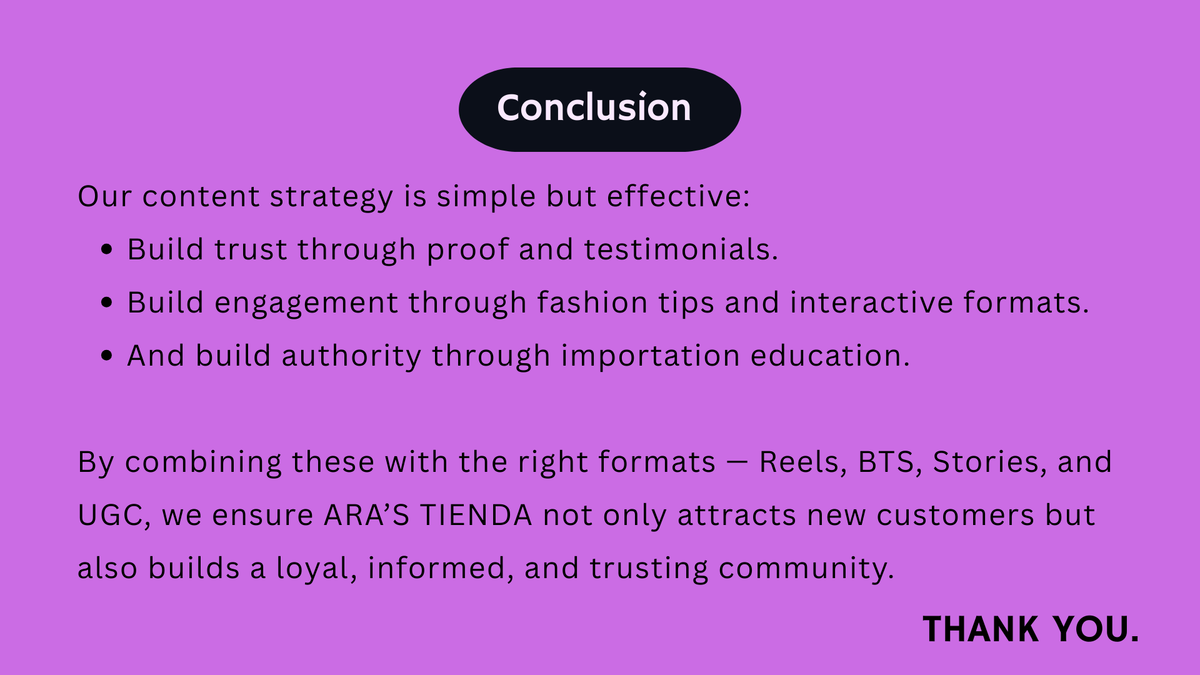 Marketing Girls Corner - Brand Lab